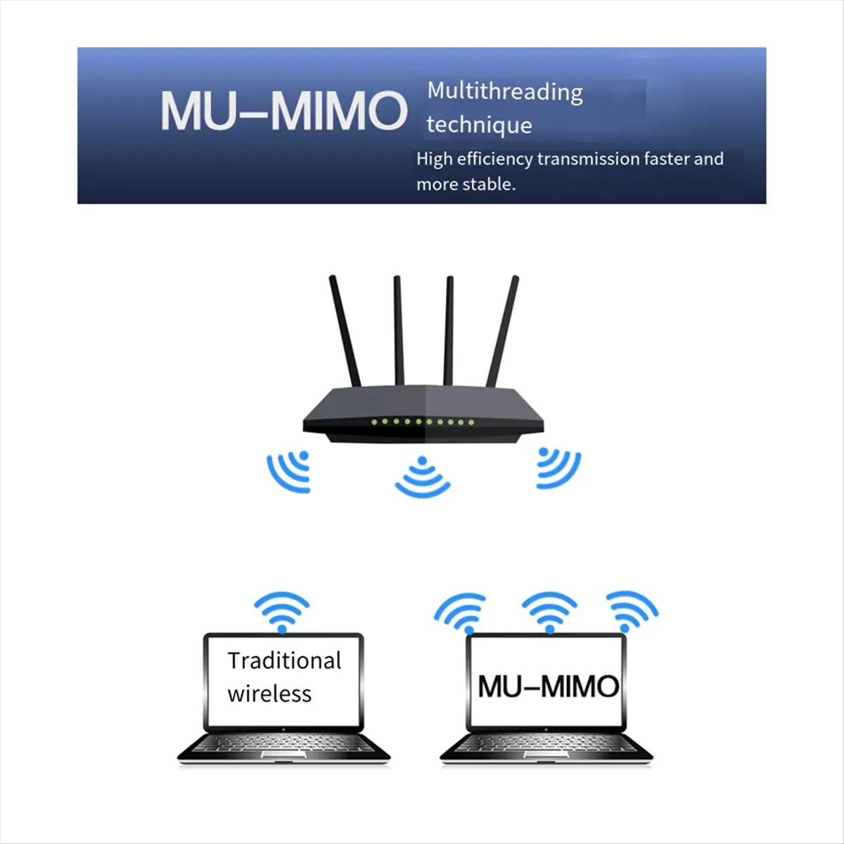 

*A96ZZ QCNFA765 WiFi6E WiFi-карта Беспроводной адаптер PCIE 5970M Трехдиапазонная 2,4G/5G/6G BT5.2 802.11AX 10DB Антенна для Win10/Win11