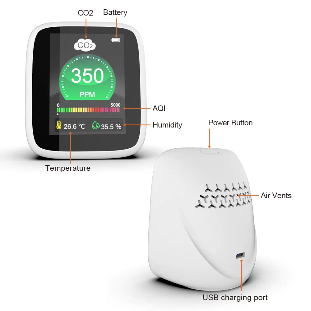 White Mini Carbon Dioxide Monitor LCD Screen Display Rechargeable NDIR Sensor CO2 Meter Gas Detector CE/ROHS Certified Desktop
