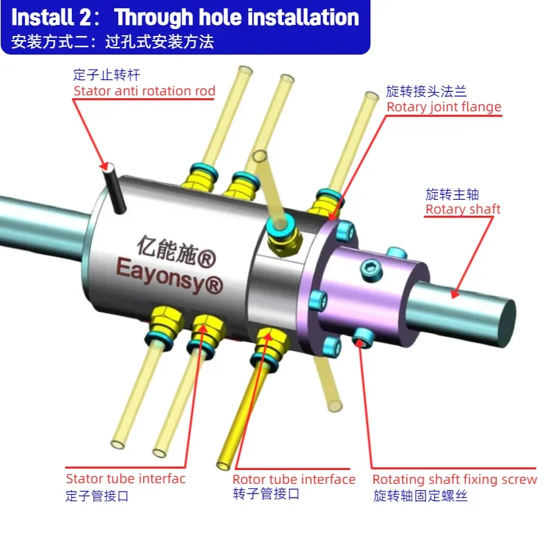8 قنوات وصلة دوارة من خلال الهواء الغاز قطب منفذ الاتحاد الأنابيب حجم 10 ~ 12 مللي متر عزم دوران منخفض عالية الختم سرعة دوارة عالية