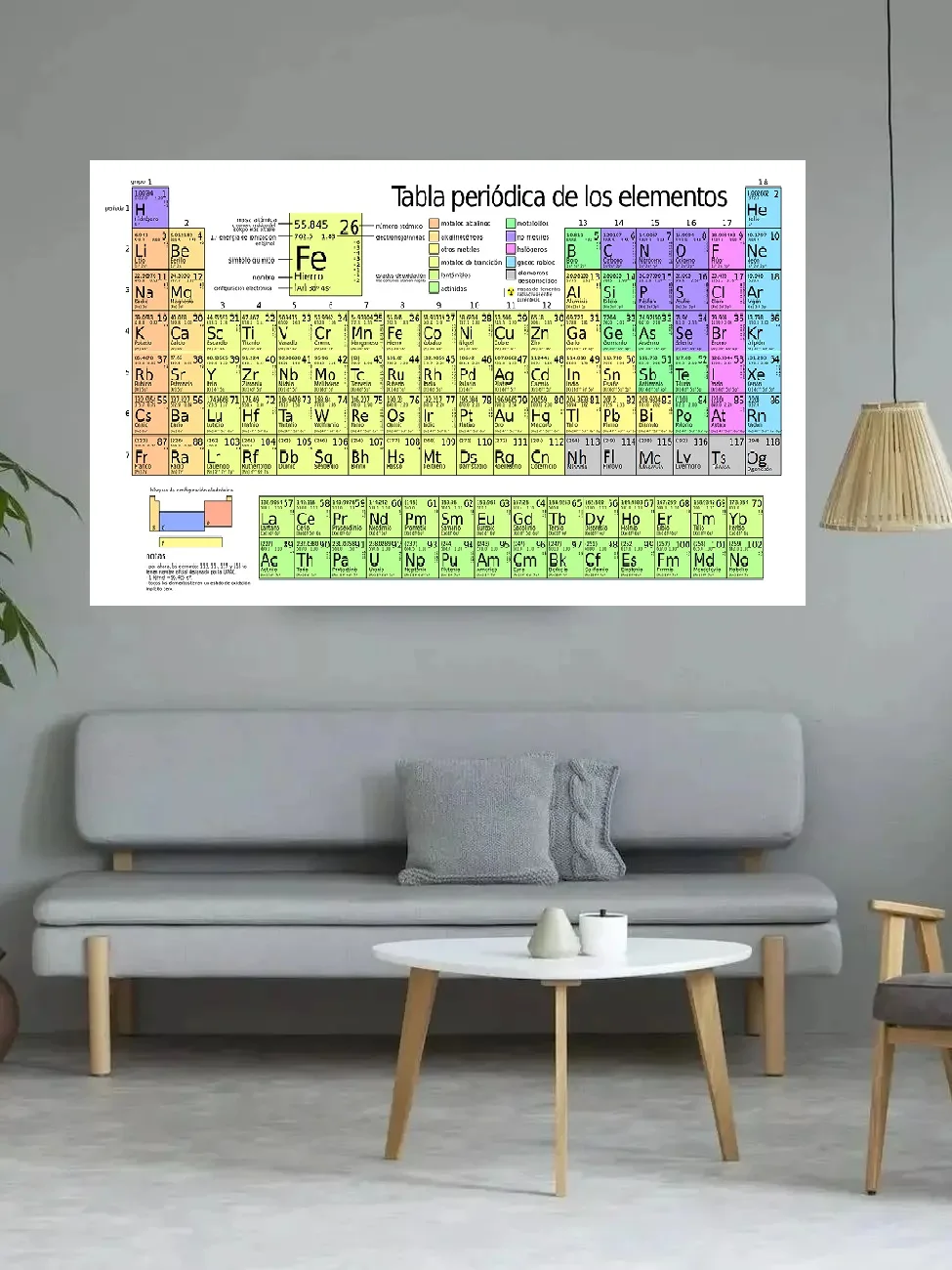 Tabla periódica de los elementos, tabla periódica española, póster artístico impreso en lienzo, para decoración de sala de estar, imagen de pared del hogar