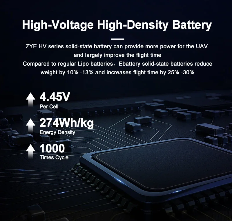 솔리드 스테이트 배터리, 빠른 생산, 12S, 6S, 18S, 24S, HV, 44ah, 44000mah, 45000mah, 15C, 25C, NMC811, 리포 배터리