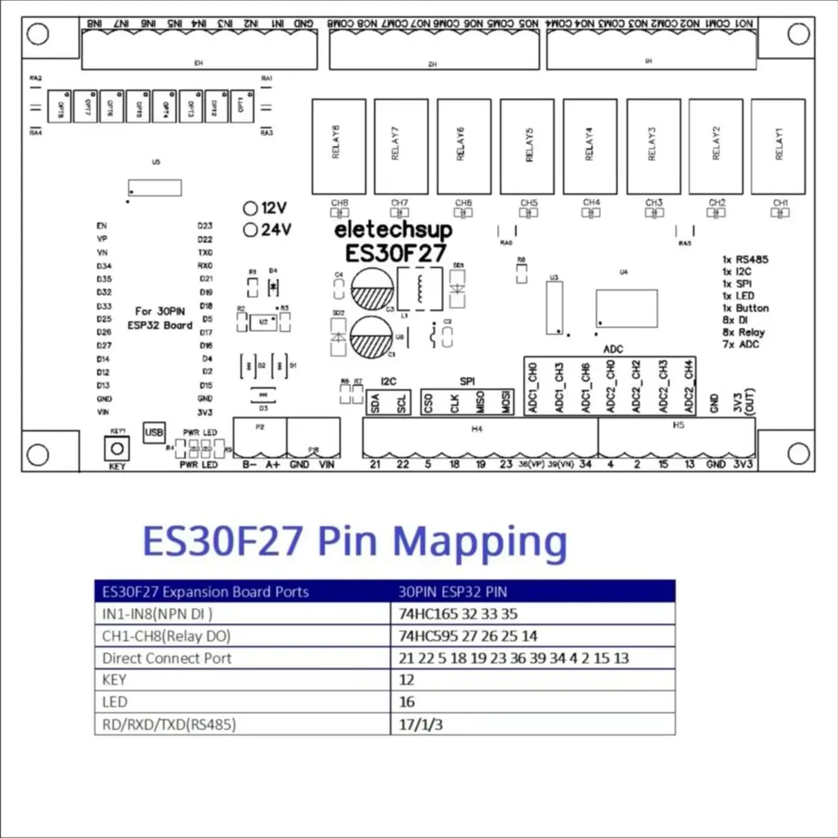 RS485 I2C SPI Master Slave Multifunction Controller Module ESP32 Base Plate Board for Arduino WIFI PLC MQTT ESPhome