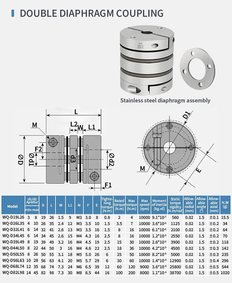 Kupplung aus Aluminiumlegierung, Einzelmembran, elastisch, hohes Drehmoment, Kupplung, Encoder, Motoranschluss, CNC-Übertragungsteil, DWQ-19x19 – Detail 4