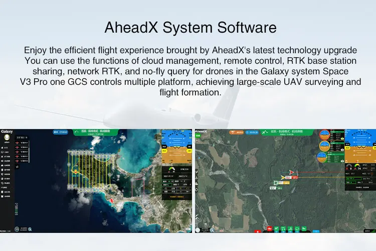 LEO-2 Autopilot Flight Control System with Datalink and PPK module for Multirotors Fixedwings VTOL Drone