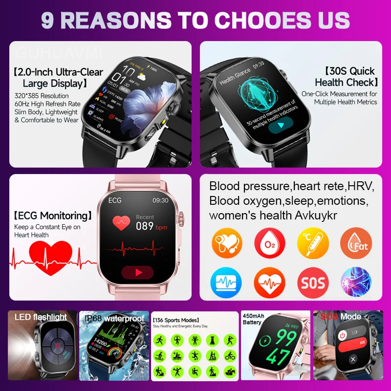 2026 New AI Accurate Measurement Health Smart Watch ECG+PPG Blood Pressure Blood Lipids Uric Acid Clock NFC HD Call Smart Watch