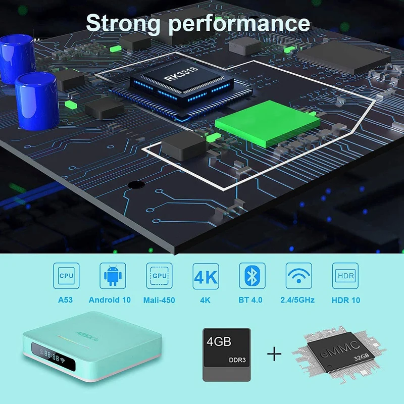 A95X R5 Smart TV Box Android 10.0 TV Box 4GB 32GB Rockchip RK3318 4K 1080P HD Youtube Netflix Store Set Top Box (EU Plug)-A45R