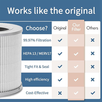 B15C Air Purifier Replacement Filter for Xiaomi 4 Compact Smart Air Purifier H13 HEPA 3-Stage Filtration Activated Carbon