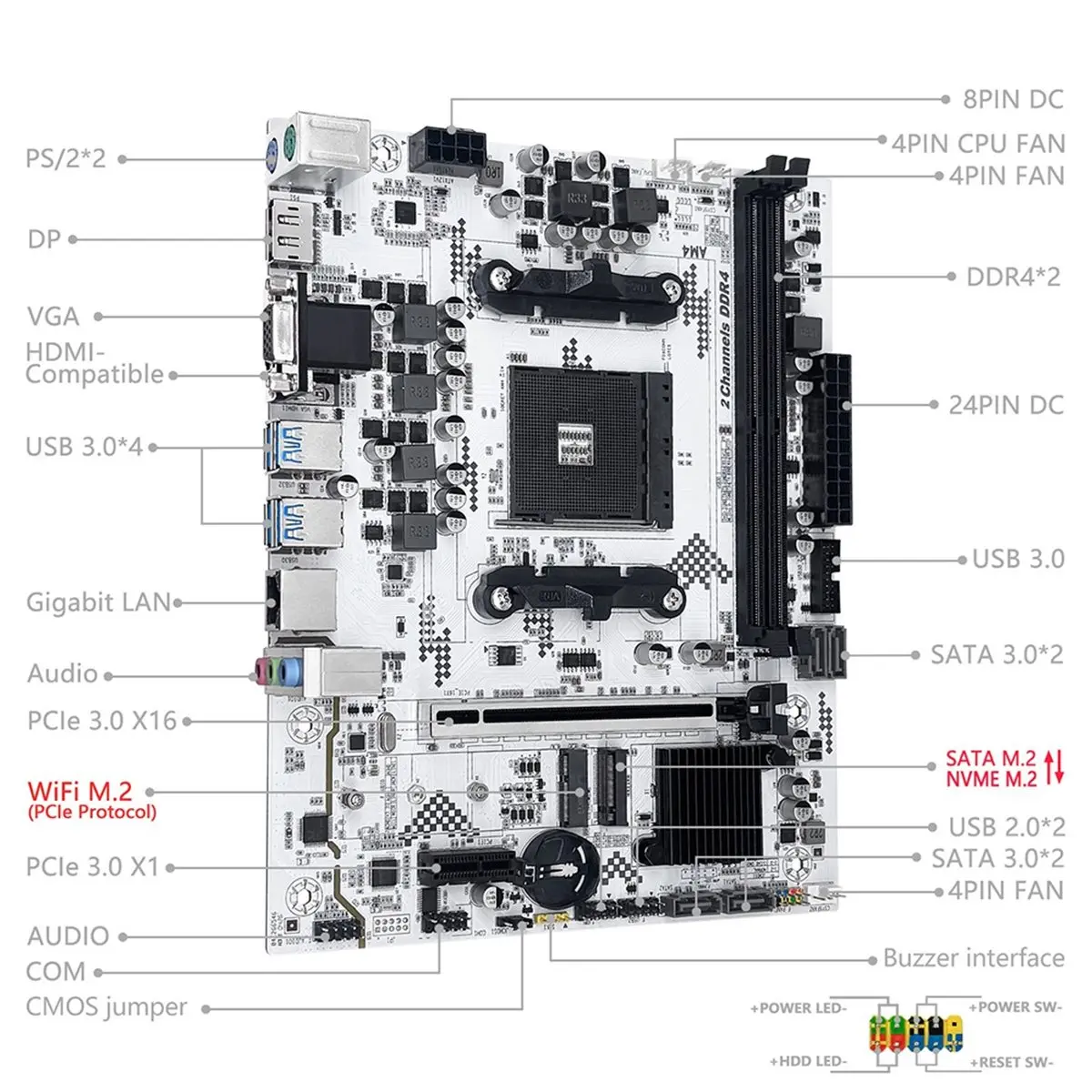 A520 AM4 Motherboard AM4 Processor 2x DDR4 Support NVME M.2 M-ATX 1080P / 2K / 4K Display