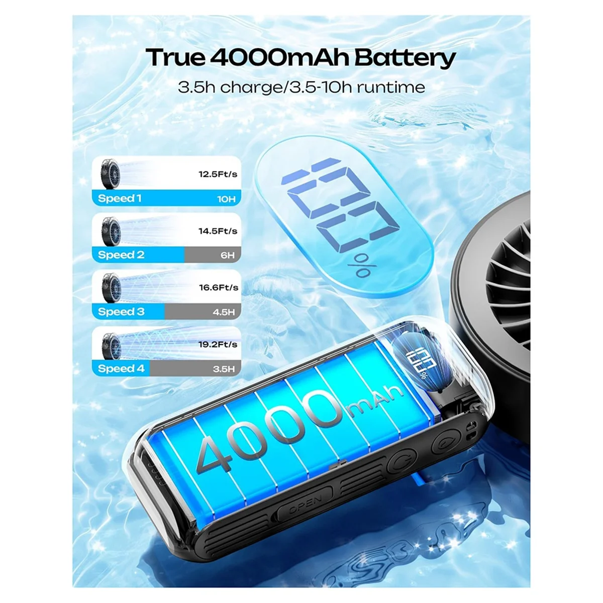 Kipas Gerimis Genggam AA85 Powerful4 Kecepatan Tinggi Dapat Diisi Ulang Kipas Genggam Kecil Kabut Air, Baterai 4000MAh Dioperasikan Hitam