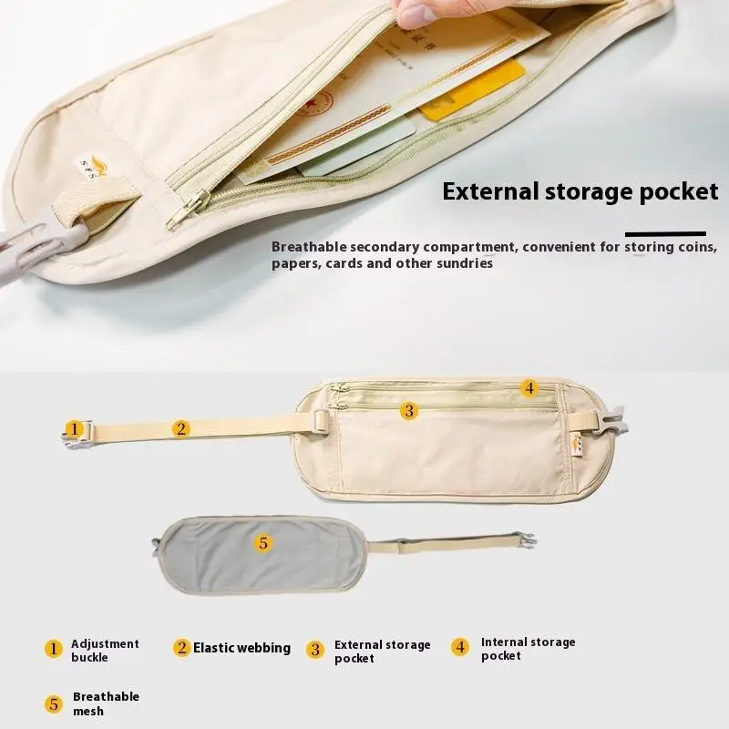 Unsichtbare Reise-Hüfttasche, Geldbörse für Reisepass, Geldgürtel, versteckte Sicherheits-Geldbörse, Geschenk, Reisetasche, Brusttasche, Geld-Hüfttasche – Detail 6
