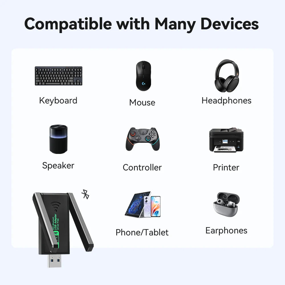 2in1 900Mbps بلوتوث 5.4 USB محول 5dBi هوائي WiFi6 بطاقة الشبكة دونغل 2.4G & 5 جيجا هرتز Wlan استقبال الإشارات لسائق الكمبيوتر مجانا