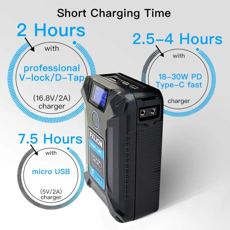 FXLION Nano UM/DOIS/TRÊS V-Mount V Lock Battery 98WH 50WH 150 WH Bateria de lítio minúscula Tipo-C D-tap USB Micro USB Camera Battery