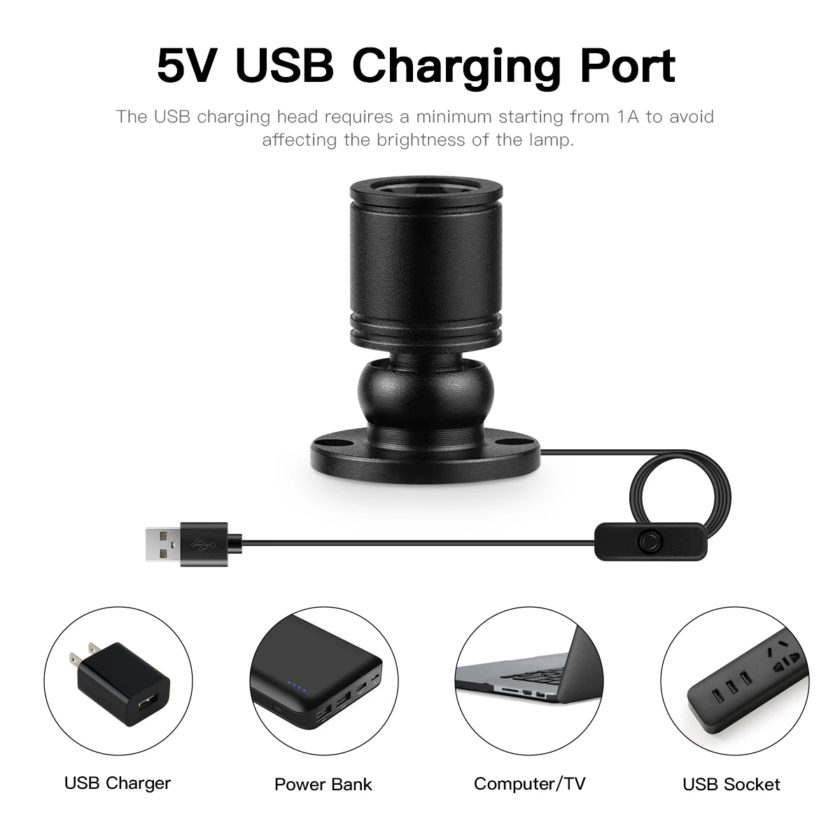 Surface Mounted Mini USB 5V 1W LED Spot Light Rotatable Ceiling Lamp Jewelry Showcase Counter Closet Cabinet Shelf Spotlight