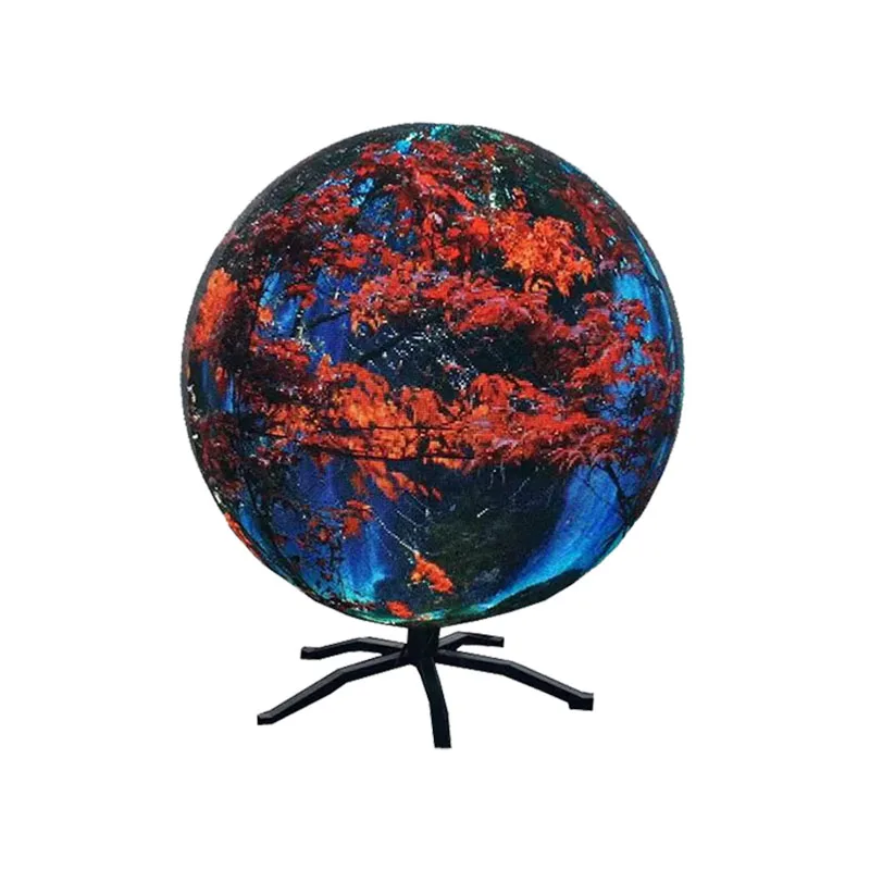 P1.8 P2.5 P3 P4 3D …