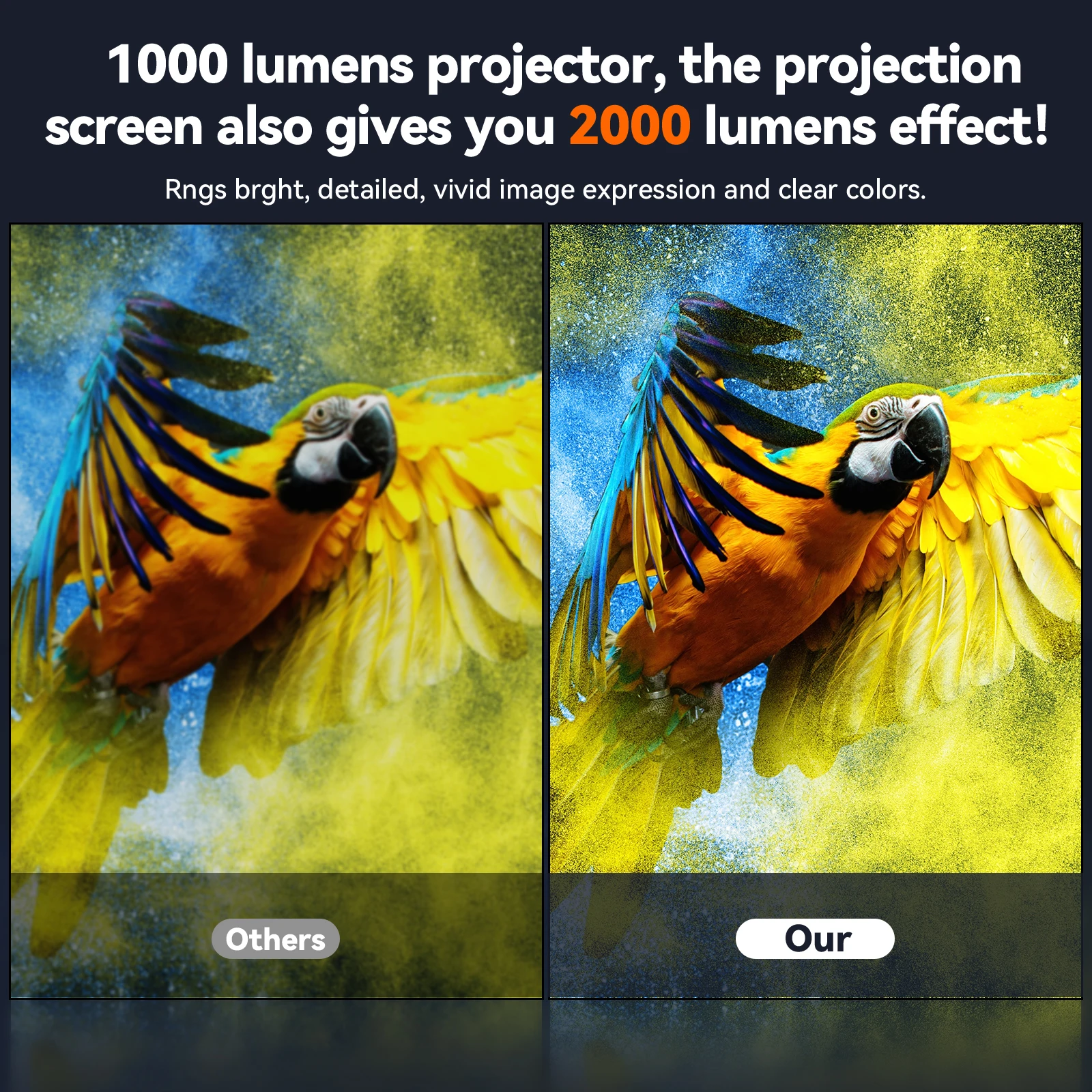 XIAOHUI Anti-light Thick HD Projector Screen 16:9 No-hole Wall-mounted Home Projection Screen 60/72/84/92/100/110/120/133inch