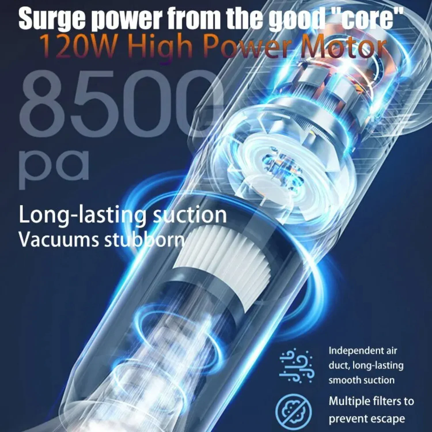 Handheld Vacuum Cleaner Wireless Sweeper 8500Pa Powerful Cordless  Car Remove Mites Floor Dust