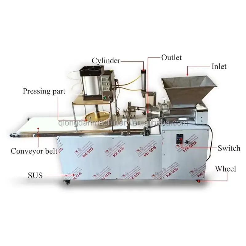 Automatic Commercial Pizza Cake Dough Ball Base Crust Pita Bread Cake Pressing Shaping Sheet Machine for Food Processing