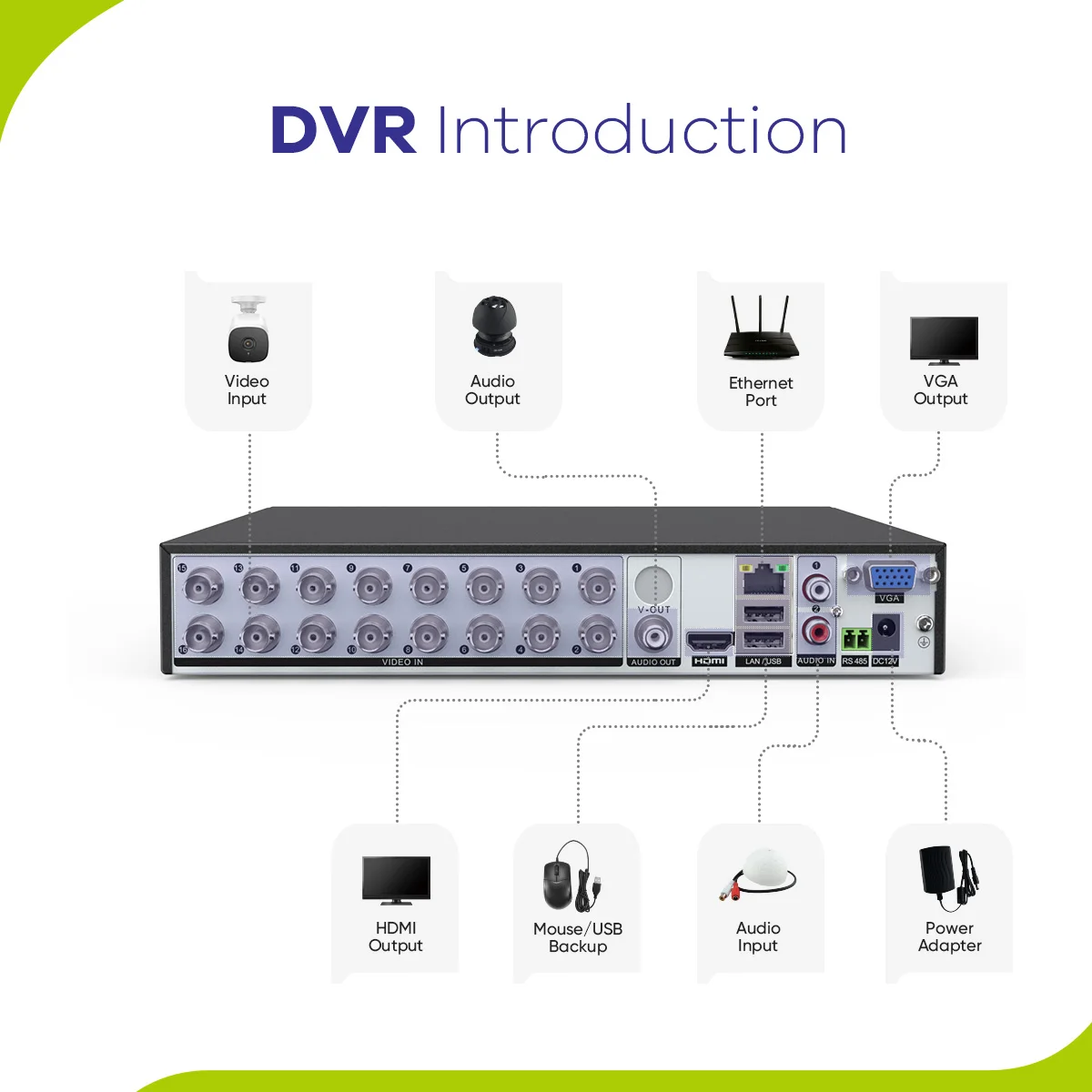 SANNCE 16CH 1080N DVR 1080P câmera de segurança sistema CCTV 12pcs 1080P Câmeras CCTV P2P Kit de vigilância de vídeo à prova d'água ao ar livre