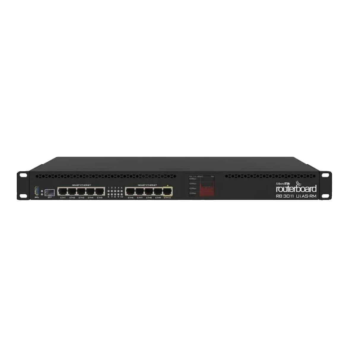 Spot MikroTik RB3011UiAS-RM ROS Gigabit Router 11 Port Dual Core 1.4GHz