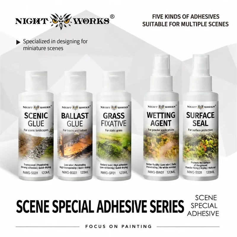 120ML Diorama Scene Glue Scenic Ballast Grass Fixing Adhesive Wetting Agent Surface Seal for Miniature Model Terrain Building