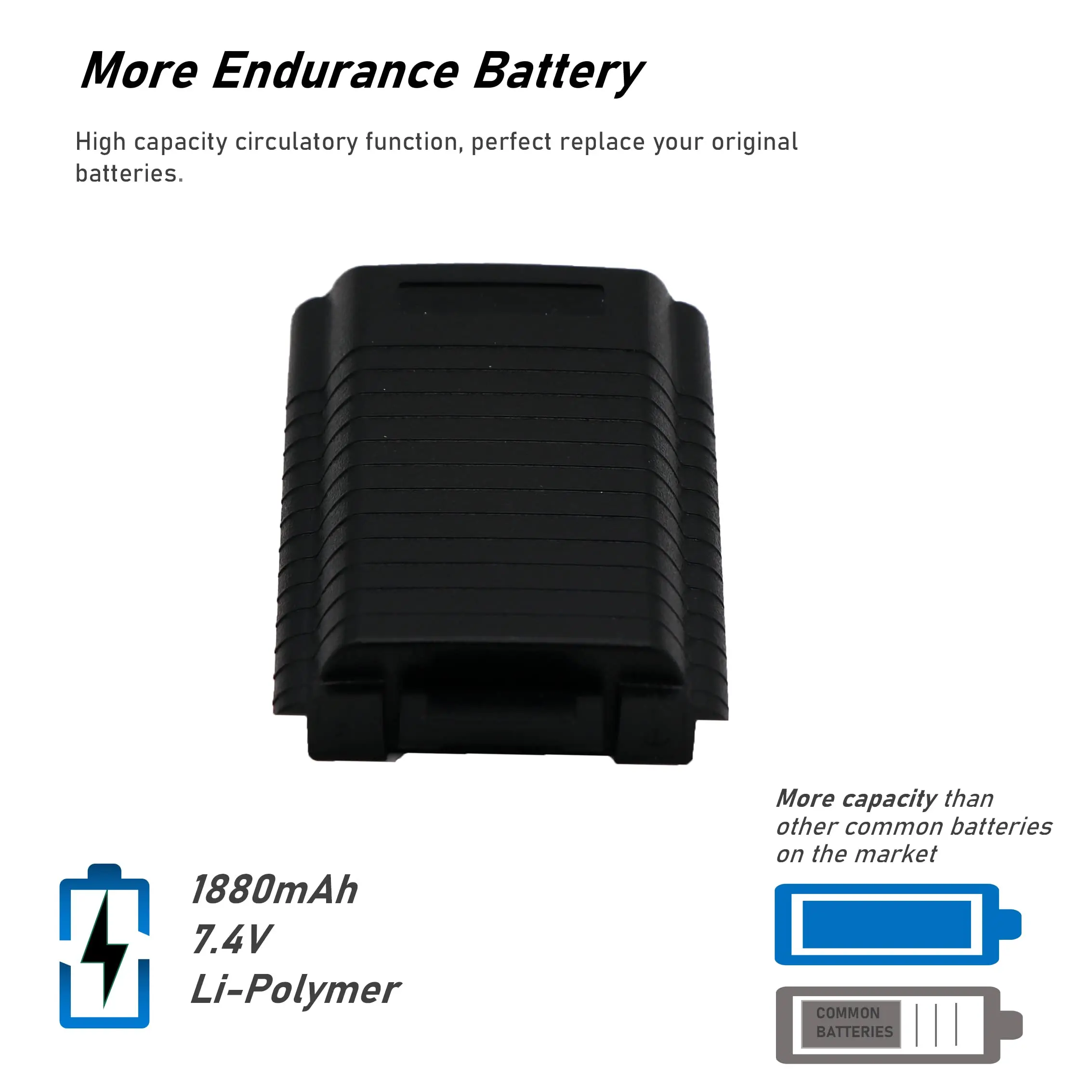 Replacement Battery for Simoco-Sepura  Tetra STP8035, Tetra STP8038, Tetra STP8040,Tetra STP8080, Tetra STS8000 STP8000 7.4V/mA