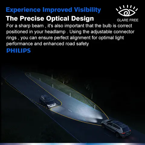 8 best sales h7 philips led - №1