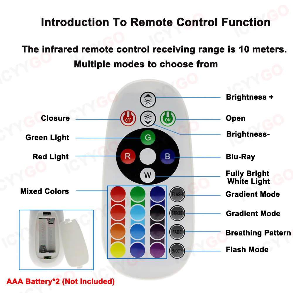 LED 20W 30W 50W 100W RGB Light Source Board AC220V Driver-Free SMD2835 Outdoor Floodlight Spotlight Garden Floodlight Panel