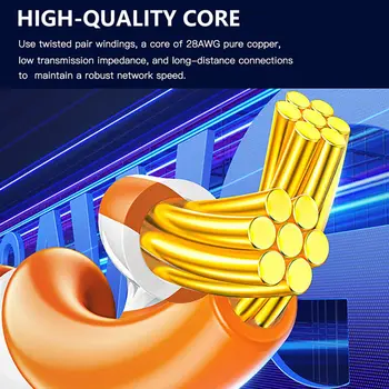6 最佳銷售 7號貓 - №3