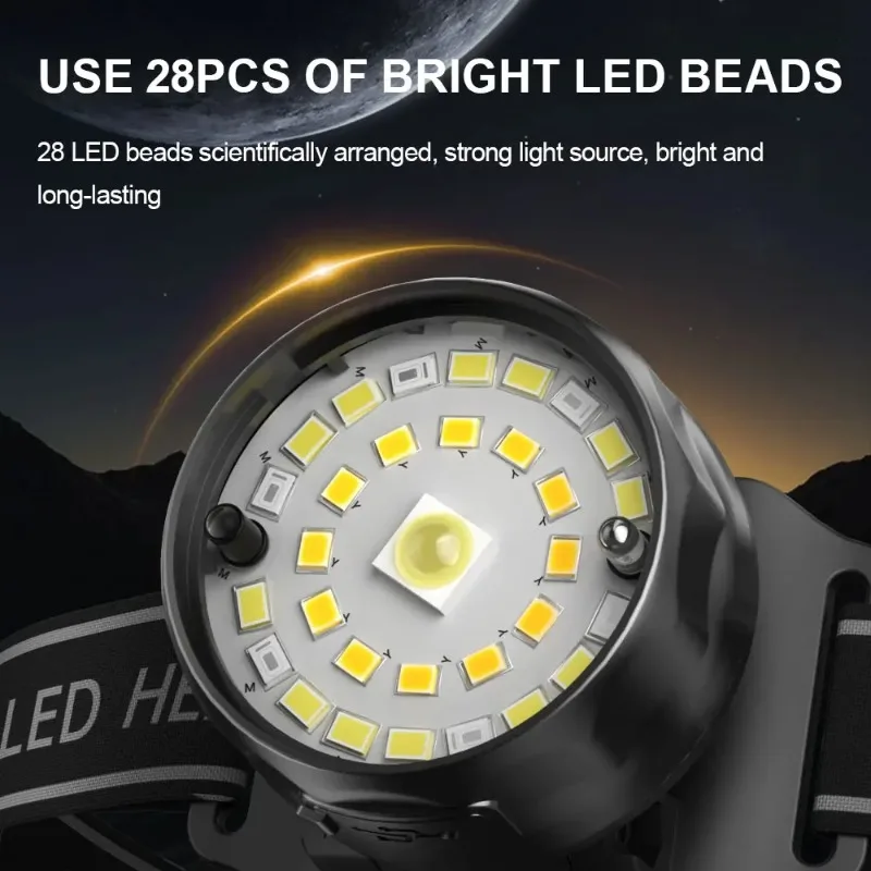 Mini-USB-wiederaufladbarer Bewegungsmelder-Stirnlampe, tragbarer Scheinwerfer, Angeln, Camping, Outdoor-Stirnlampe, Arbeitstaschenlampe, 28 LED  