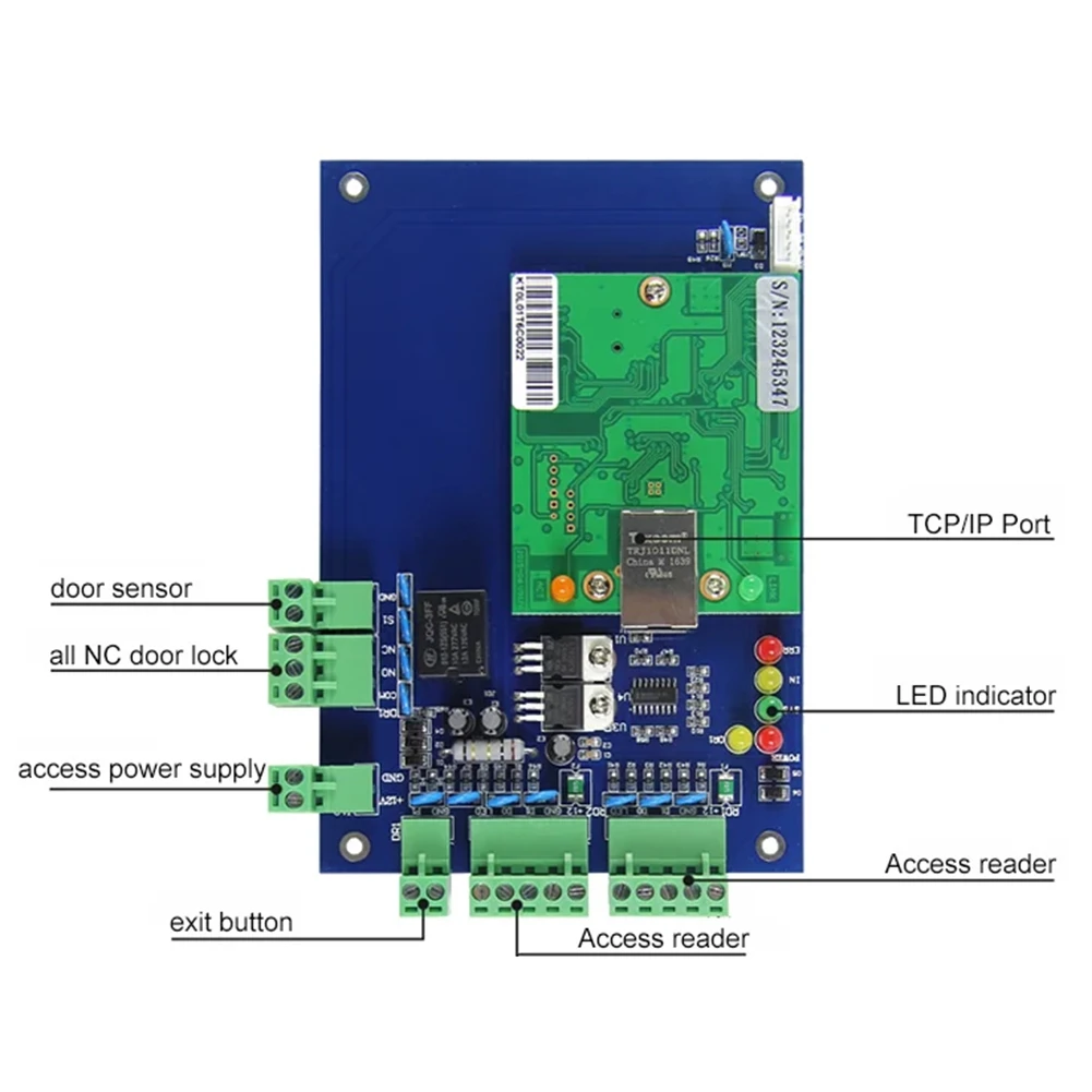 B68A TCP/IP Wiegand 26 Pannello di controllo accessi con ingresso di rete per soluzioni Sistema di accesso con software