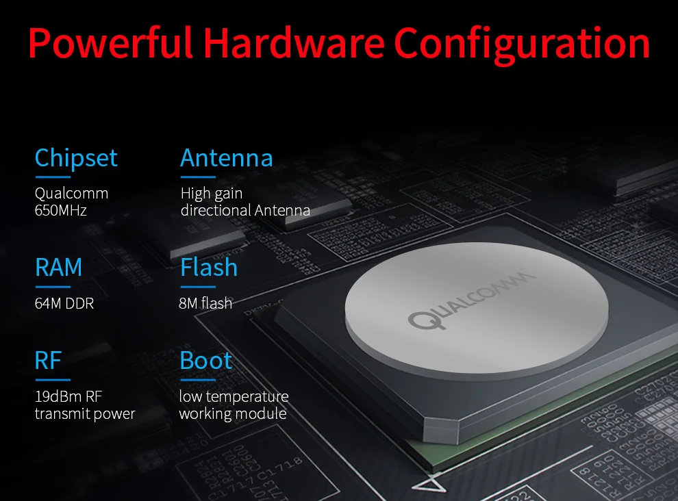 COMFAST 300Mbps Outdoor CPE Bridge Access Point 2,4GHz 1Km-5km Langstrecken-Extender WLAN-Repeater Router AP Wi-Fi Bridge P-zu-P – Detail 36