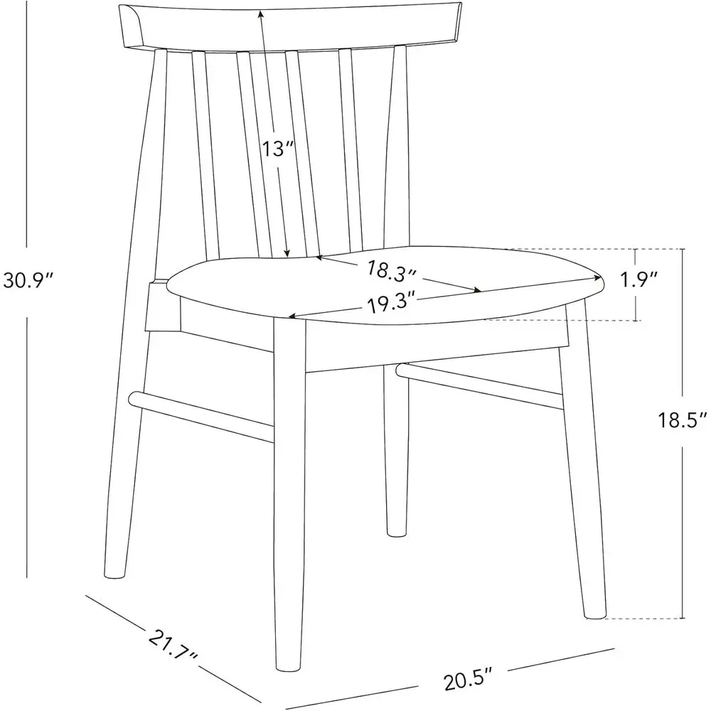 description