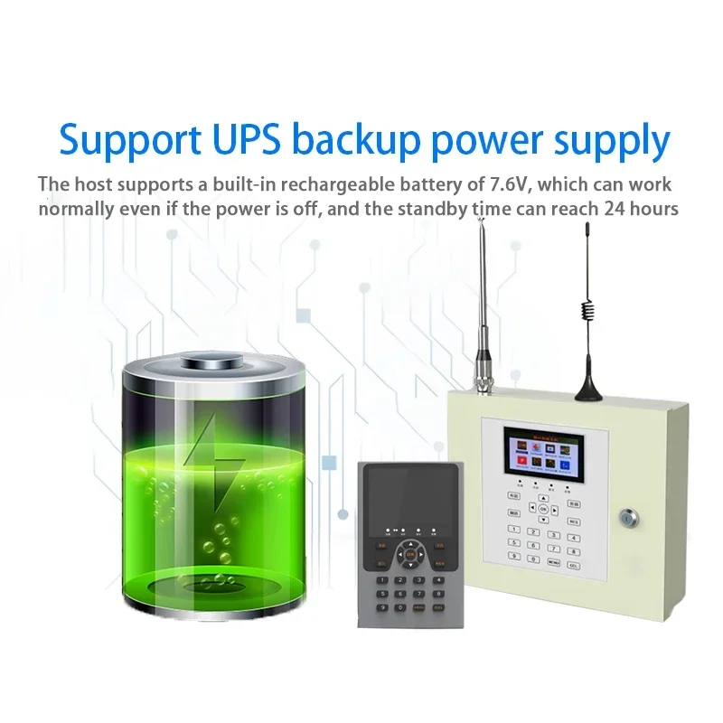 Sistema di sicurezza domestica intelligente di alta qualità Sistema di allarme di sicurezza host di allarme di monitoraggio multipunto affidabile