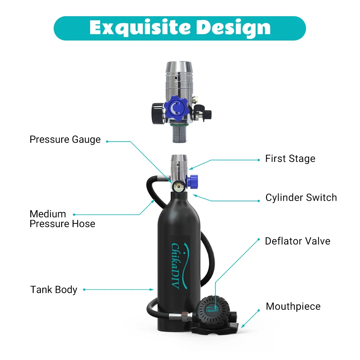 Chikadiv 1L Mini Scuba Diving Equipment Portable Oxygen Cylinder Hand Pump for Snorkeling Underwater Breath Gear Set