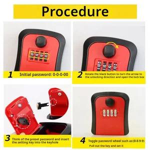 6ベストセールスウォールセーフ-5