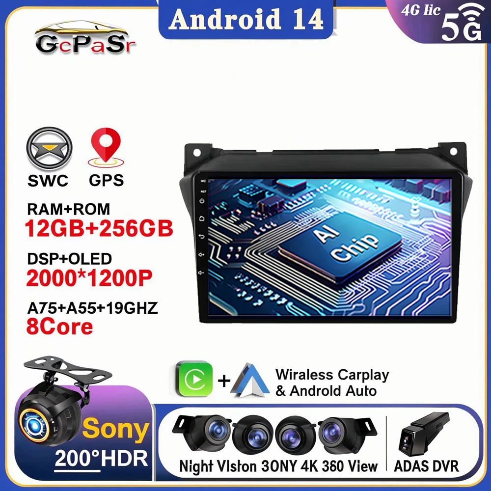 Android 14 For Suzu…