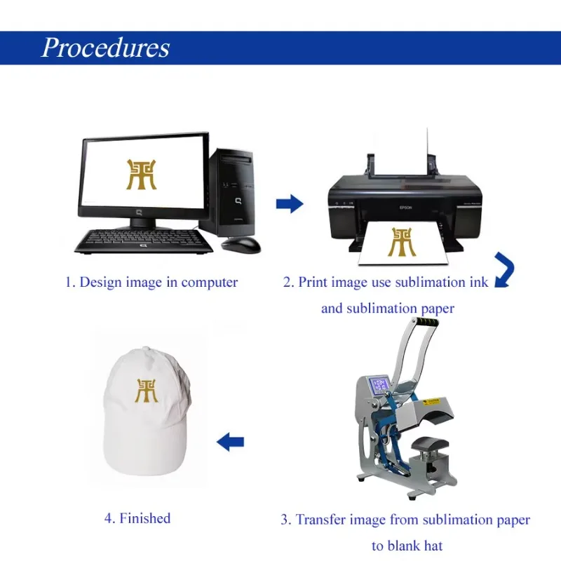 2026 New Arrival 5-in-1 Digital Electric Heat Transfer Press Machine CHP5N1 220V/110V Automatic Multicolor T-Shirts
