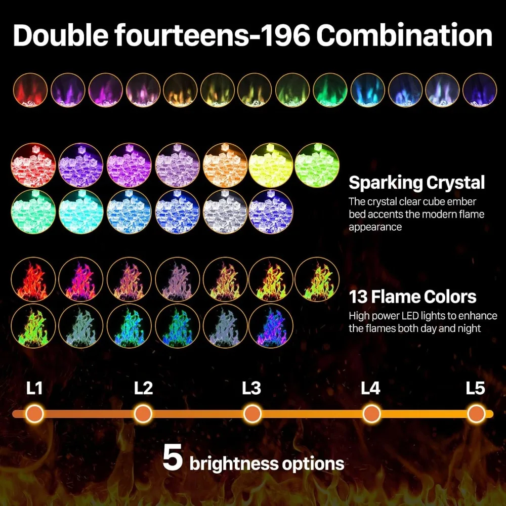 Cheminée encastrée ou murale 1500W/750W, Cheminée électrique avec télécommande, document 13 flammes réglables