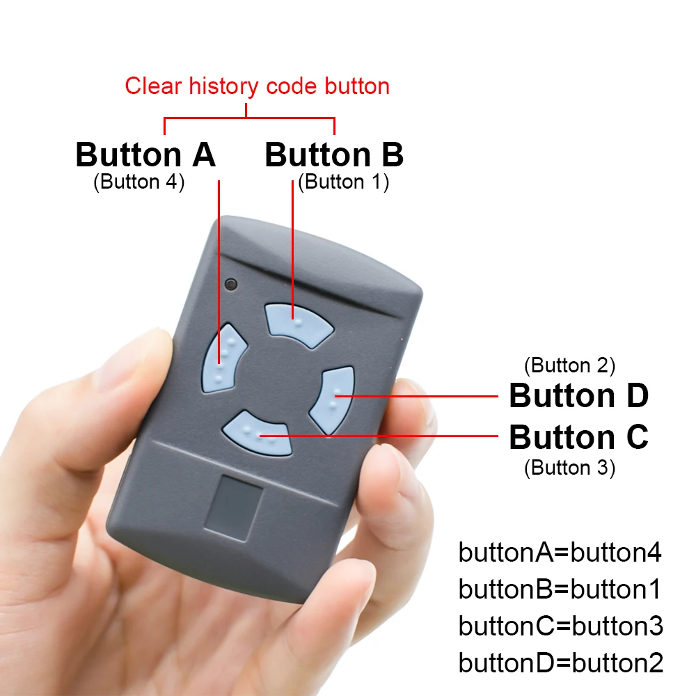 For HORMANN HSE2-868 HSE4-868 HS1 HS4 HS5 HSS4 HSE1 HSP4 HSD2 Garage Door Remote Control Transmitter Keychain