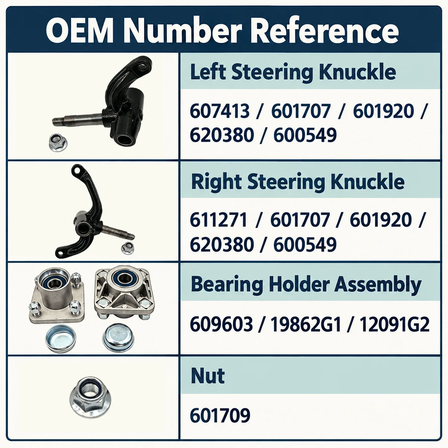 Spindle Assembly Steering Knuckle for EZGO RXV Golf Cart Electric Bus, Full Set OEM#607413 / 611271