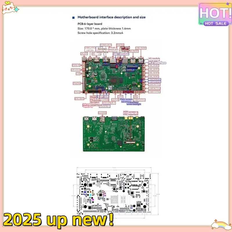 Classy-Rk3576 Материнская плата Android14 Распознавание лиц Видеокодер Разработка Разработка Плата Материнская плата промышленного управления