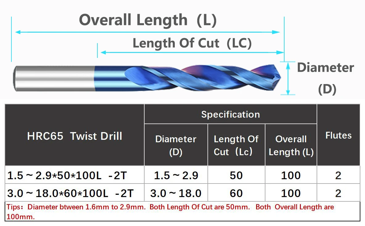 YZH 100L Spiralbohrer Durchmesser D1.5-D18 Vollhartmetall-Bits HRC65 CNC Gerader Schaft Bohrer für Metall Eisen Stahl – Detail 5