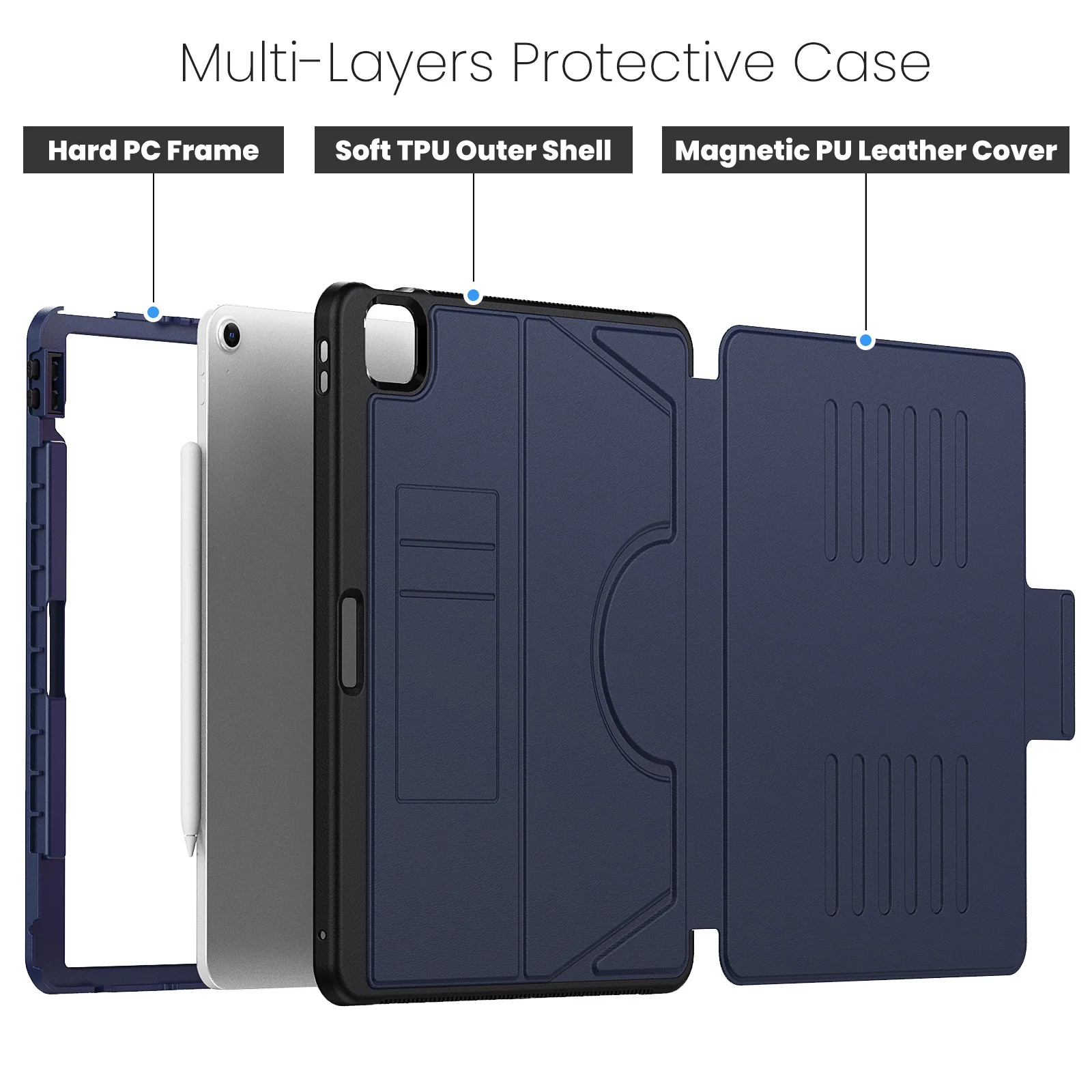 Imagem -02 - Capa Protetora de Couro pu Magnética Multicamada com Slot para Caneta Capa para Ipad Air 11 13 Estilo Comercial Ipad Pro 13 2023