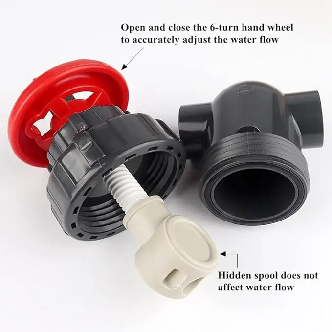 Hi-Quality UPVC Gate Valve for Garden Irrigation Aquarium Precision Flow Control PVC Sluice Valve Sizes 20/25/32/40/50/63mm