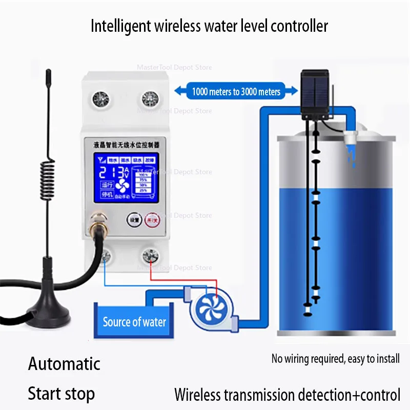Wireless fully automatic remote water level controller, remote control intelligent sensing switch
