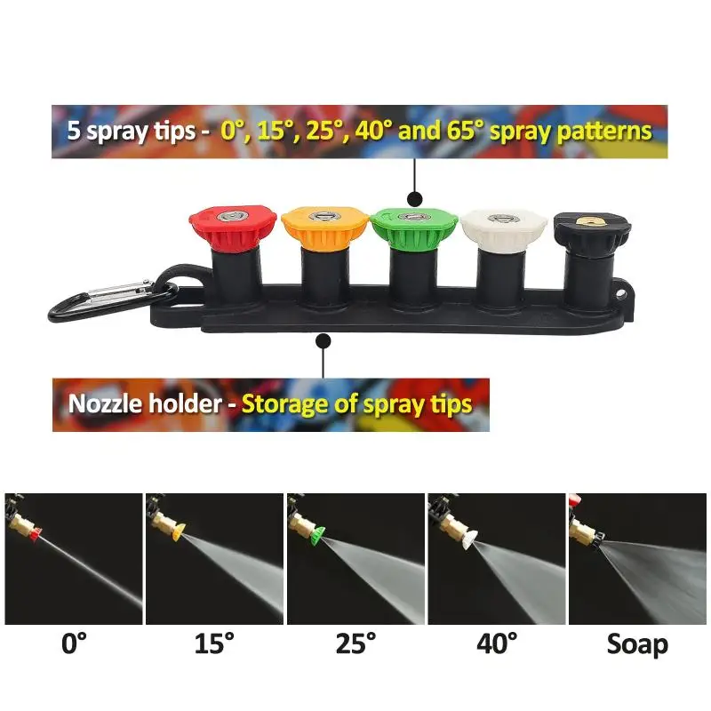 Pressure Washer Tips Multiple Degrees Nozzle 1/4 Inch Quick Connect With Nozzle Holder 5 Spray Nozzle Tips