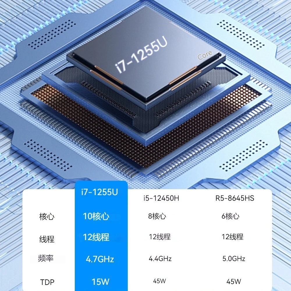 Vision robot industrial computer 13th generation i5i7 triple network 8 serial port industrial control computer mini host