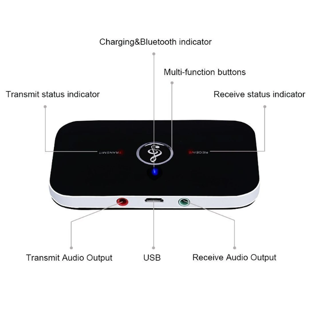 B6 2 IN 1 Bluetooth 5.3 Audio Transmitter Receiver 3.5mm AUX Jack RCA USB Dongle Music Wireless Adapter For Car PC TV Headphone