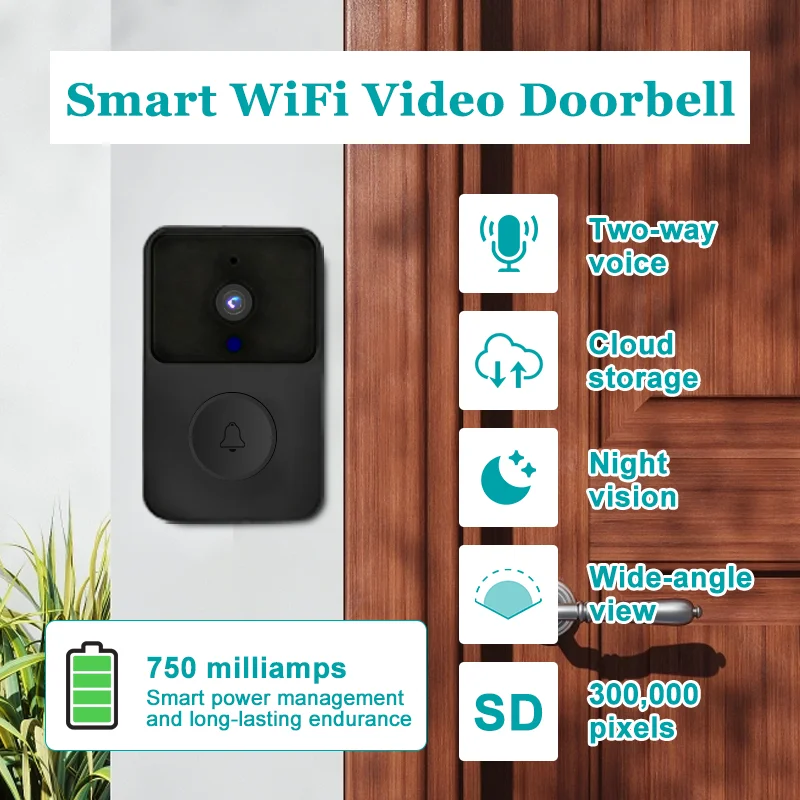 Smart Home Wifi Vid… - image