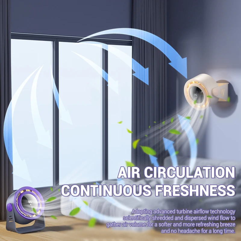 2025 مروحة مكتب USB جديدة قابلة لإعادة الشحن مع شاشة ديجيتال خالية من الشفرة 5 تروس دوران الهواء معلقة على الحائط مروحة مزدوجة الغرض #3